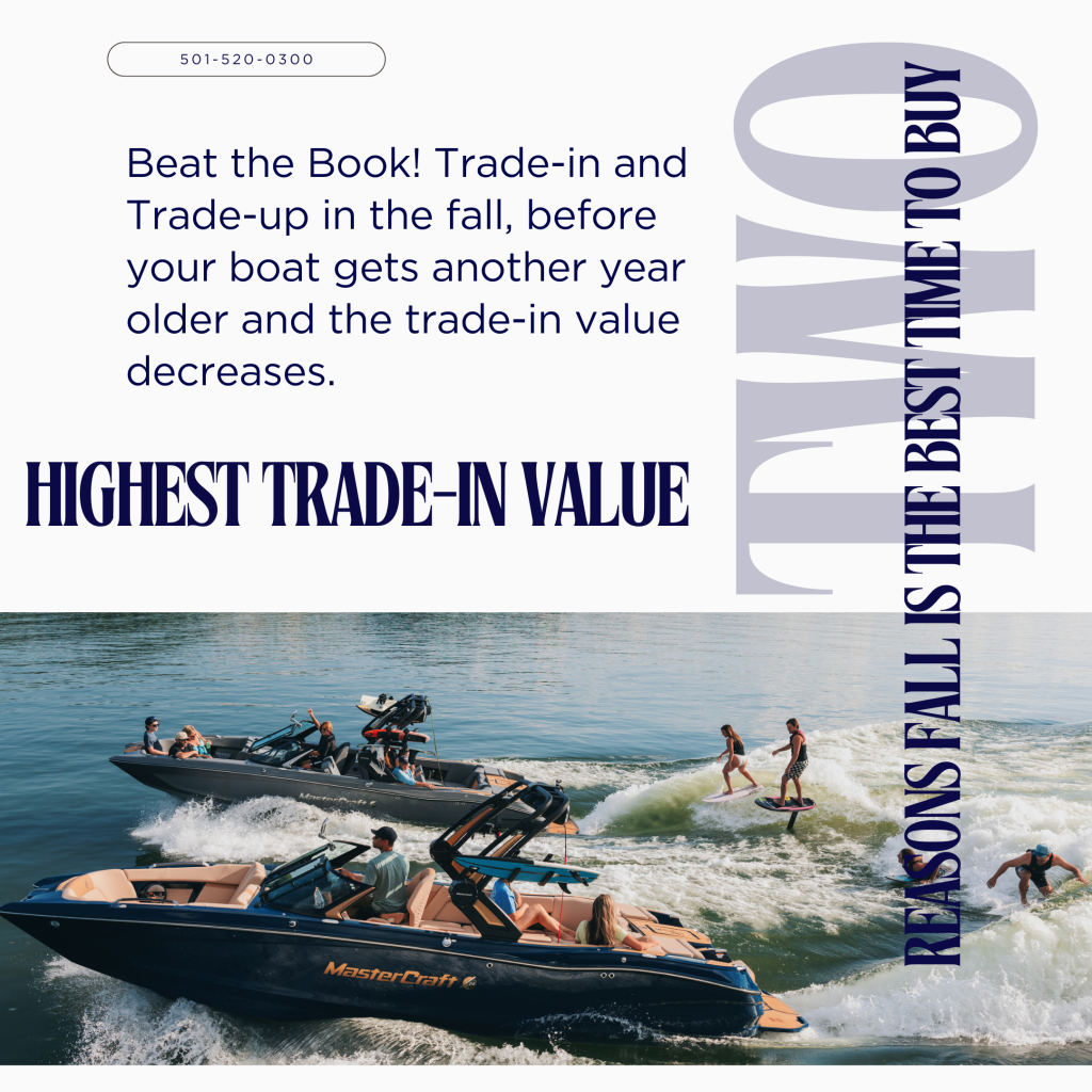 fall trade in values are high