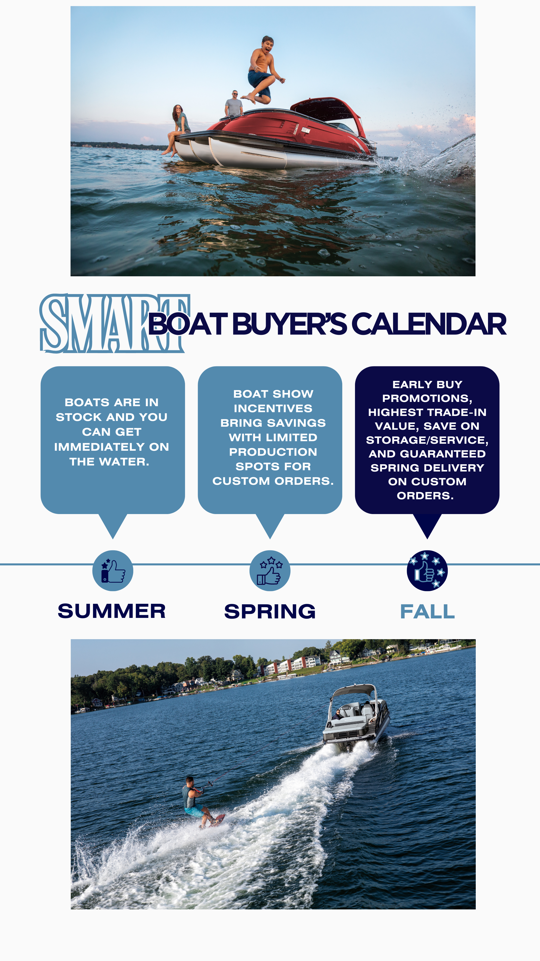 Smart Boat Website